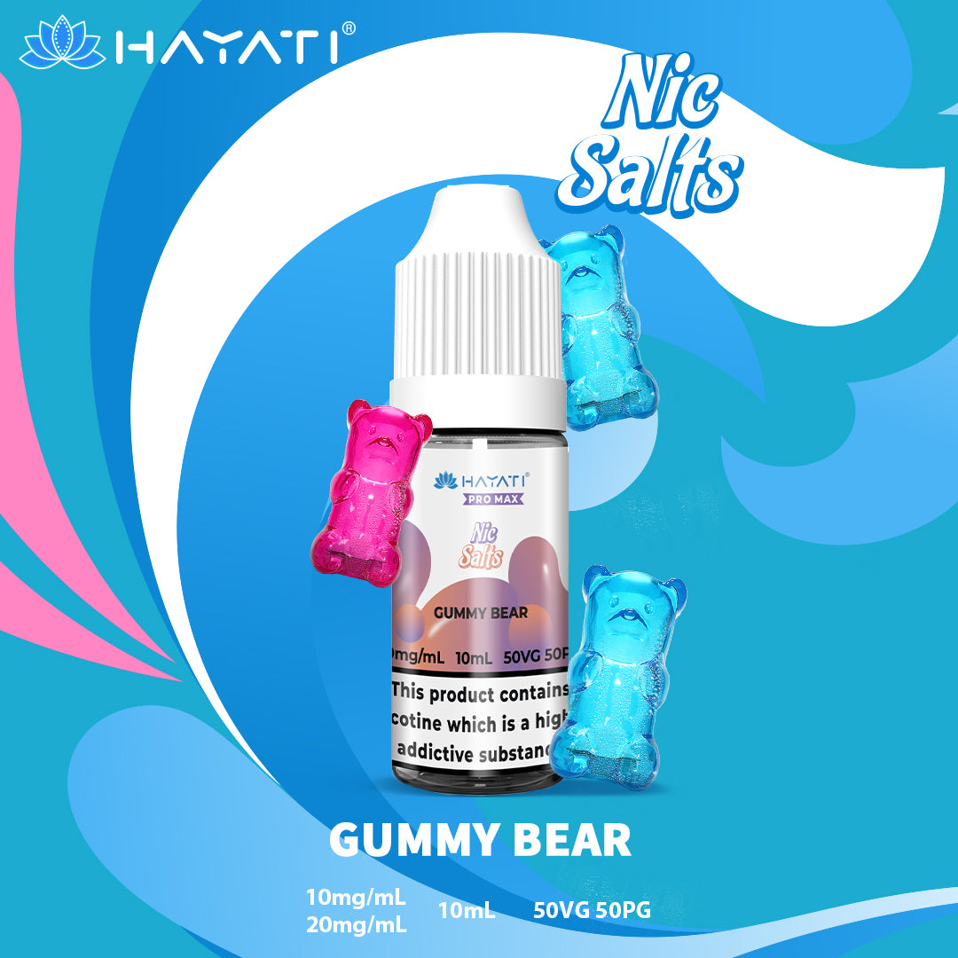 Gummy Bear