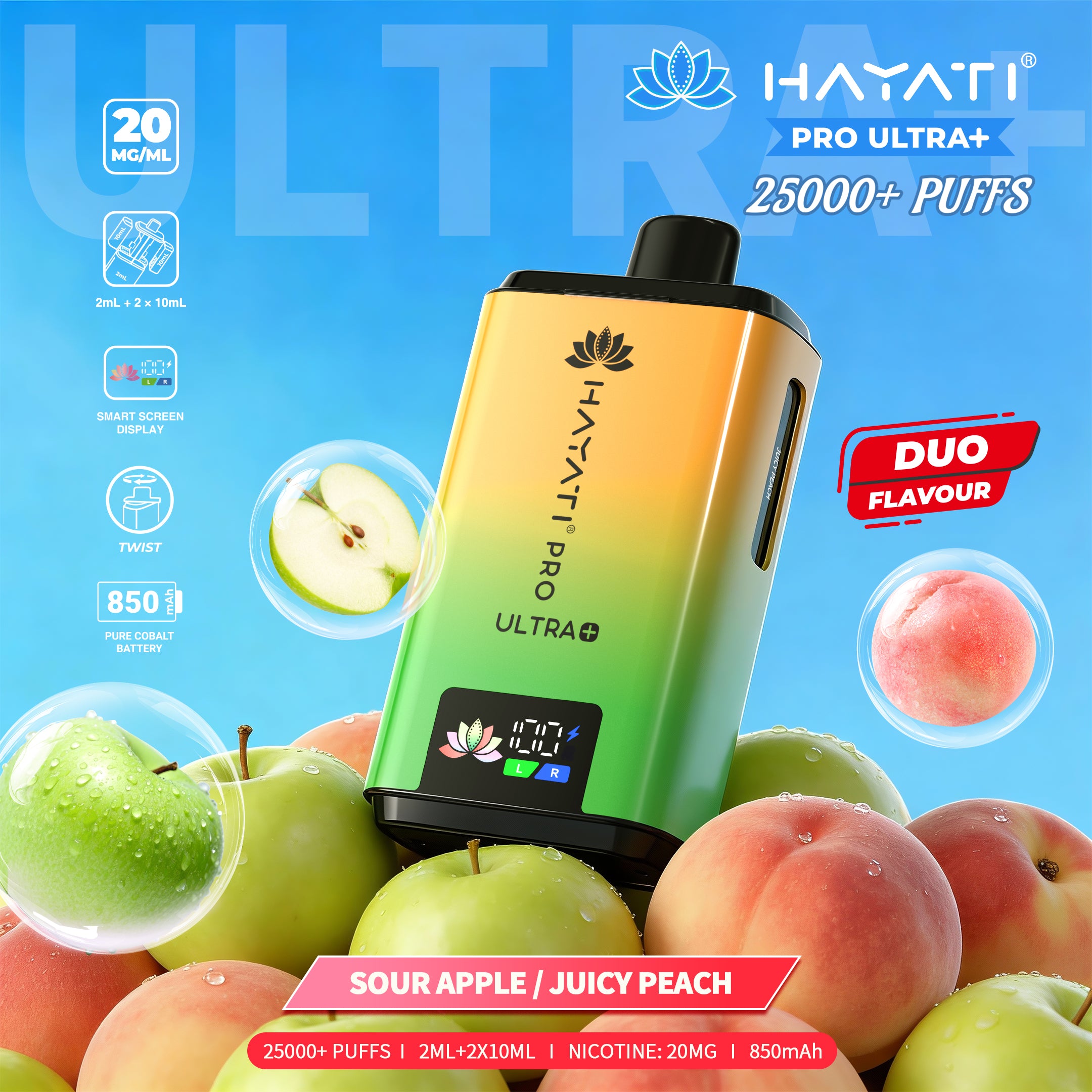Sour Apple / Juicy Peach