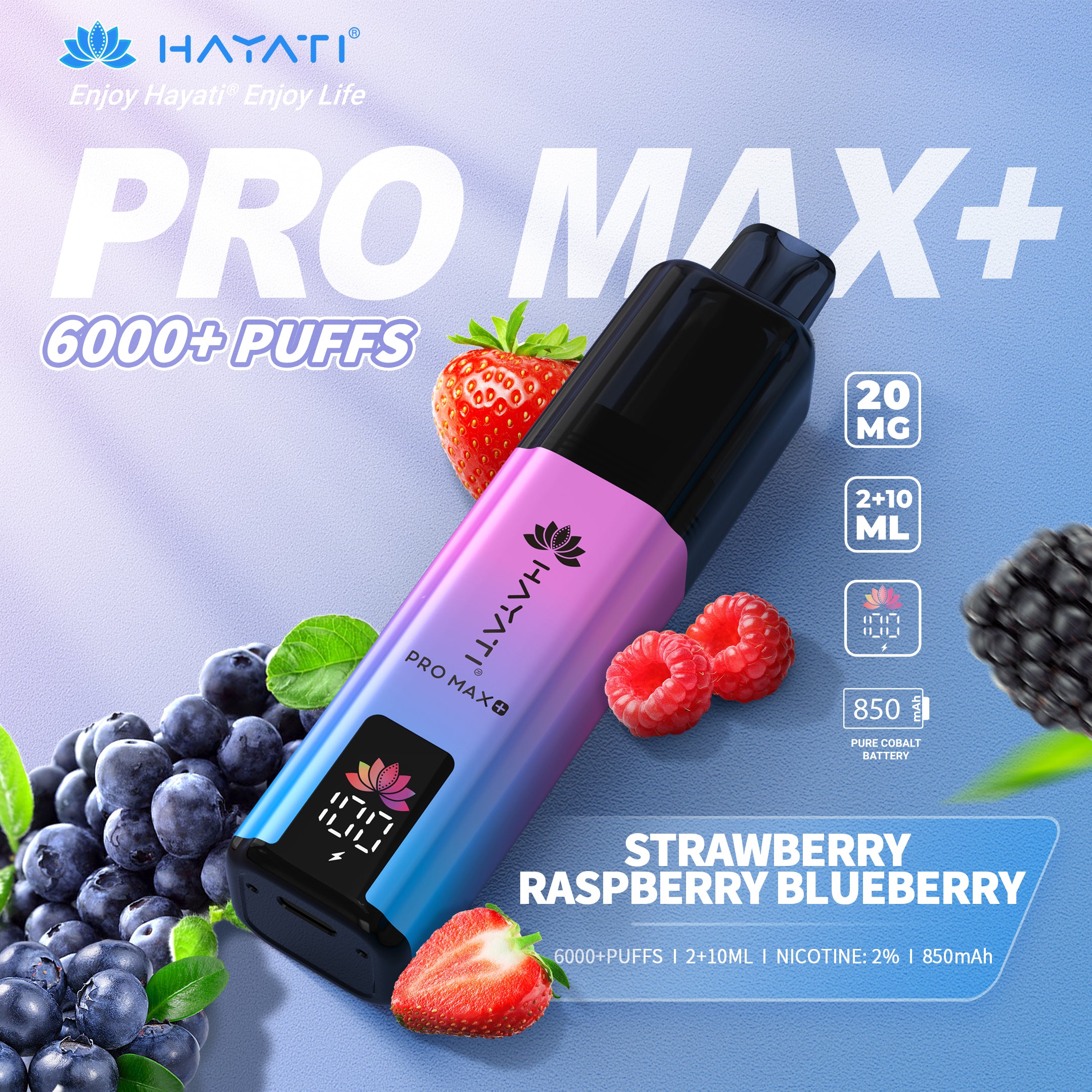 Strawberry Raspberry Blueberry