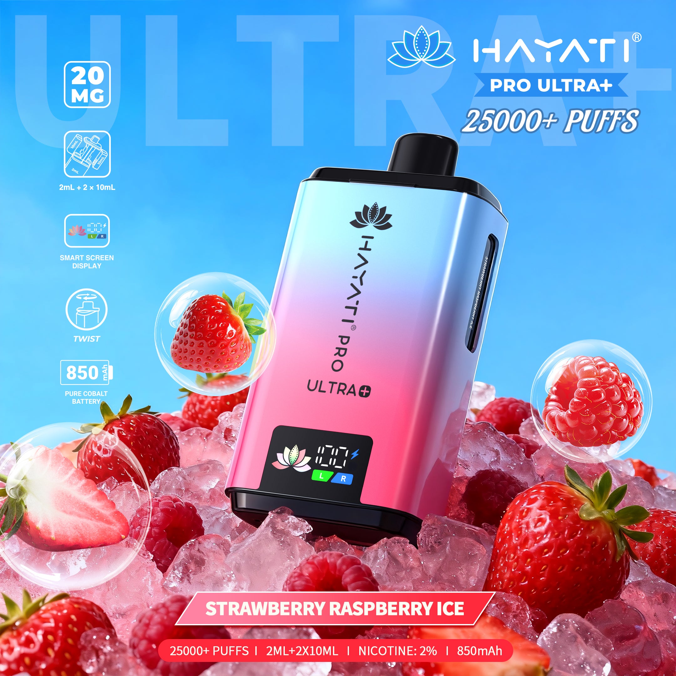 Strawberry Raspberry Ice