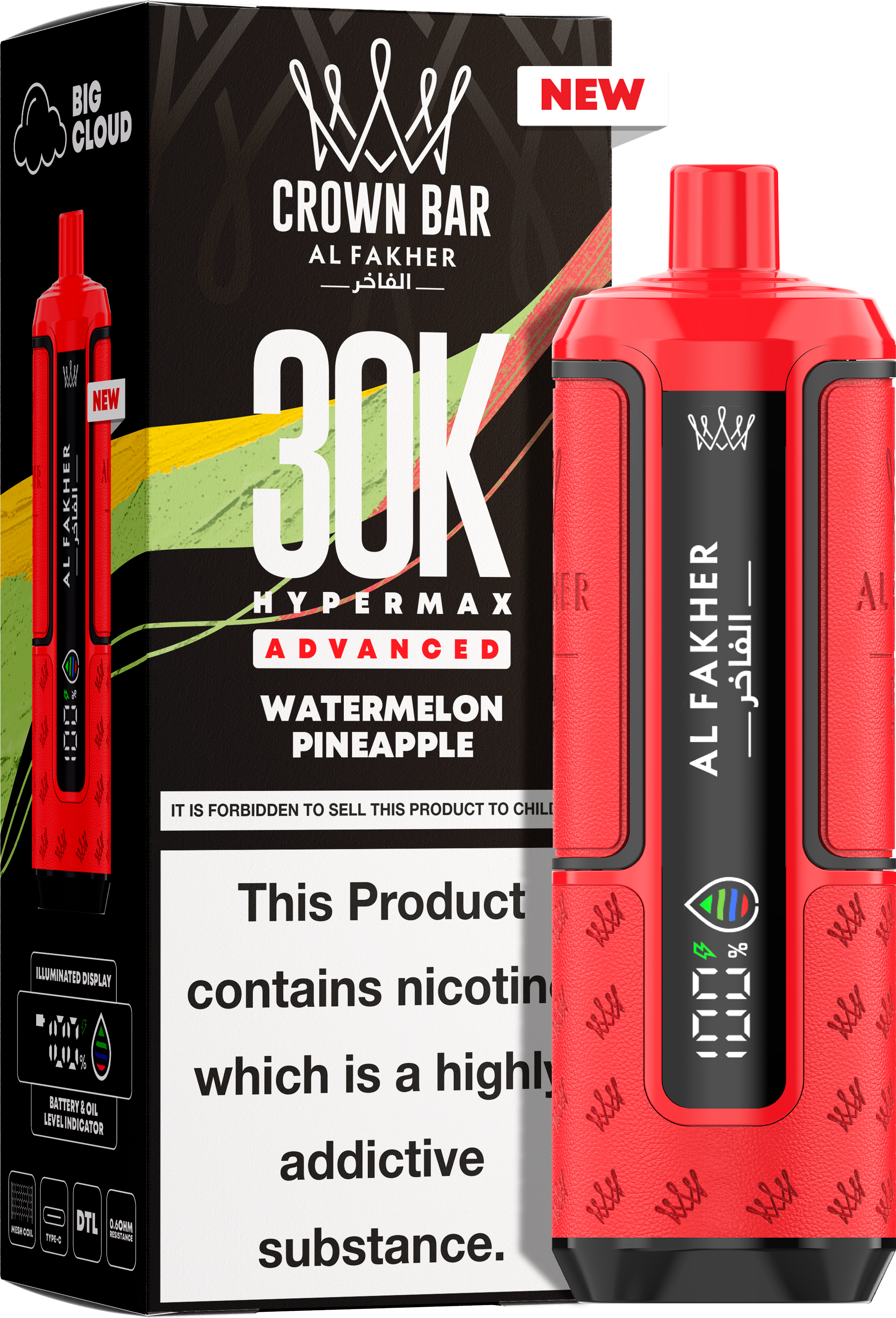 Watermelon Pineapple