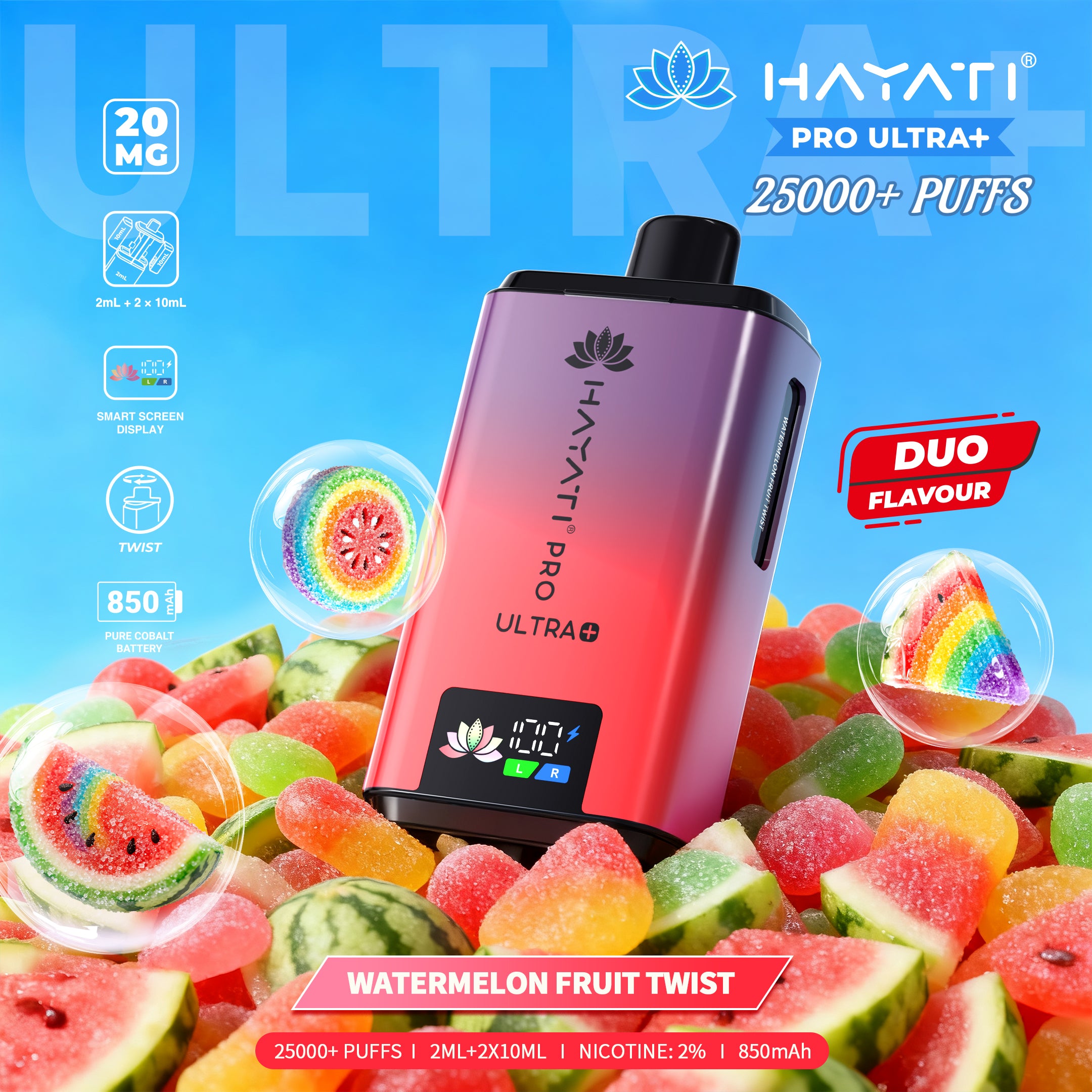 Watermelon Fruit Twist