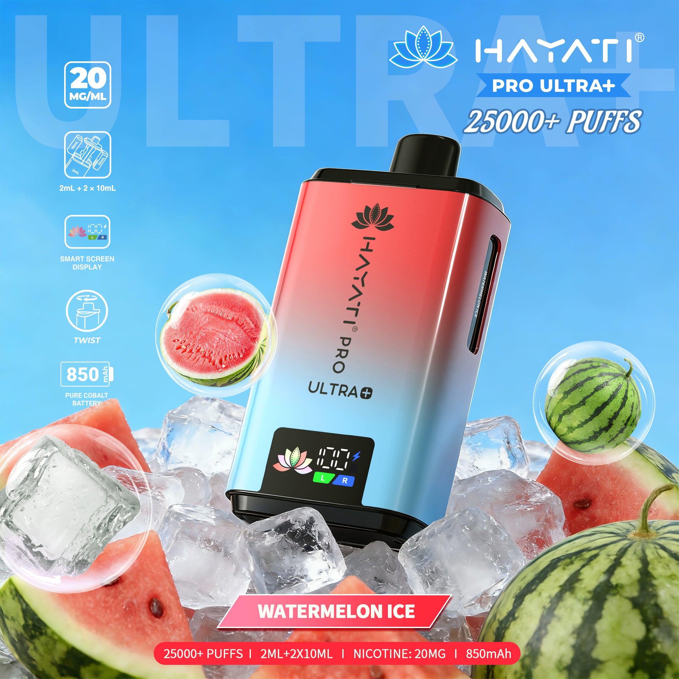 Watermelon Ice